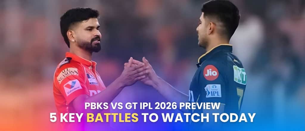 Punjab Kings