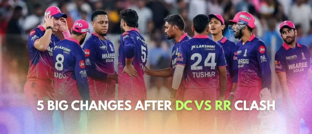 IPL Points Table