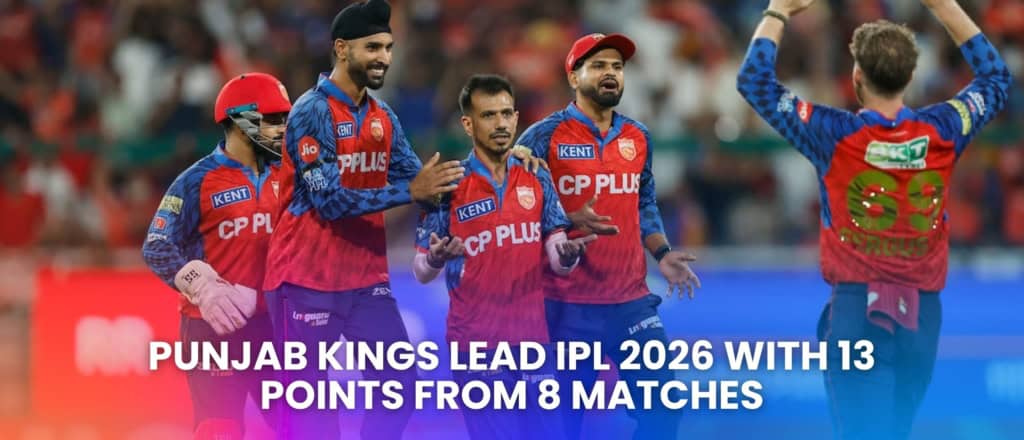 Punjab Kings